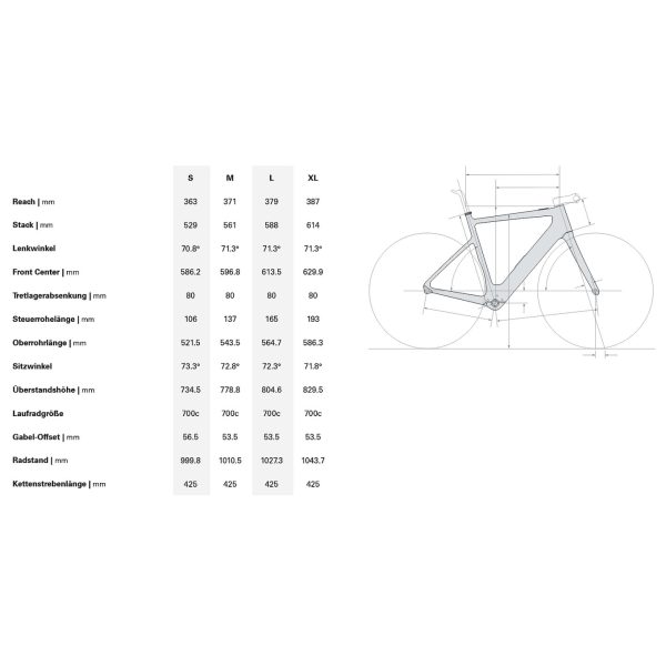 Cervélo ROUVIDA GRX RX610 - Carbon Electric Gravel Bike - 2024 - Granite